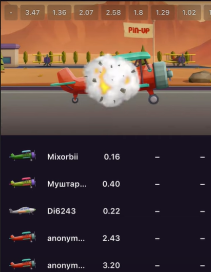 Главные характеристики игры Авиатрикс от Aviatrix.bet